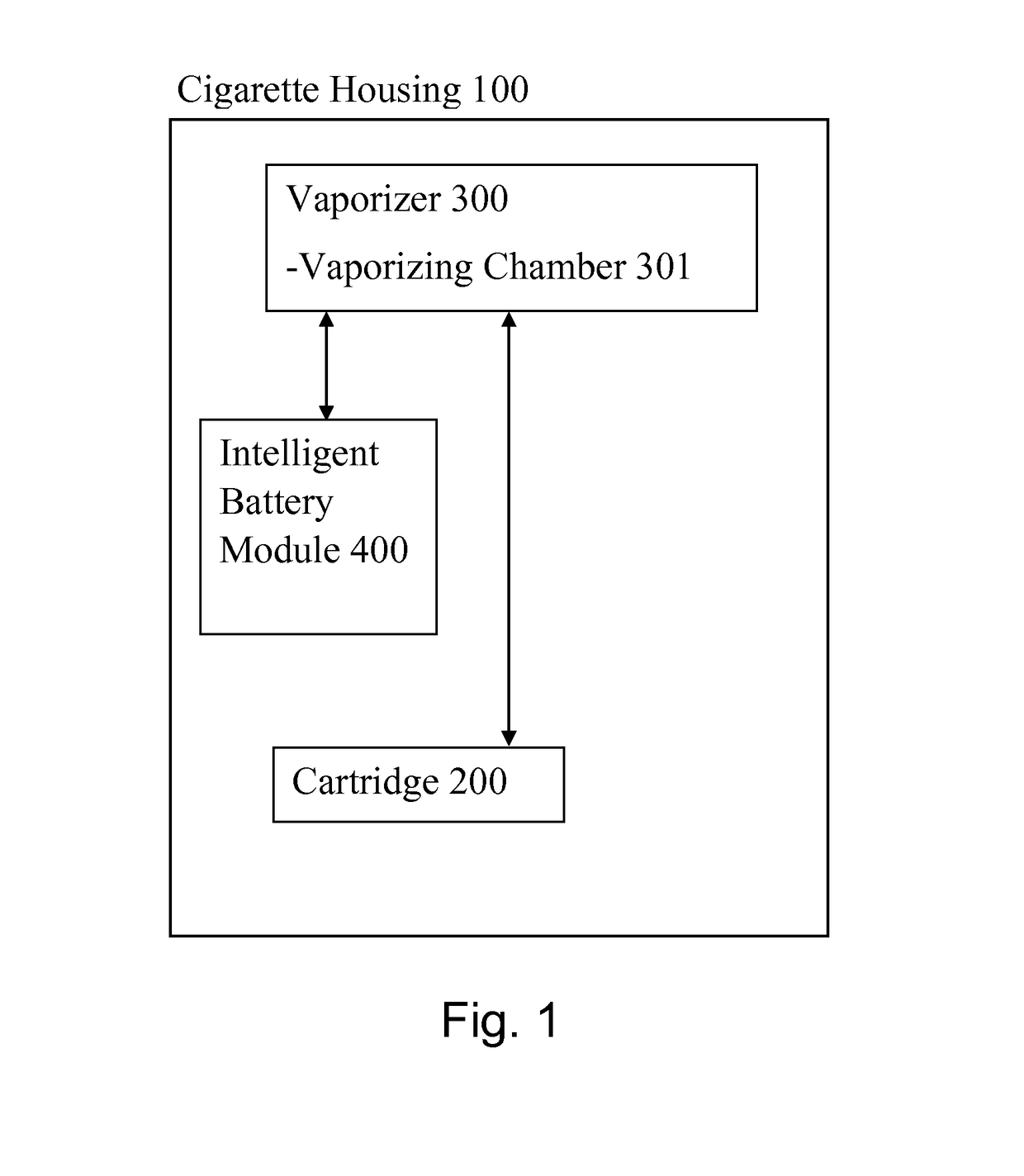 Electronic Cigarette with Intelligent Battery Module