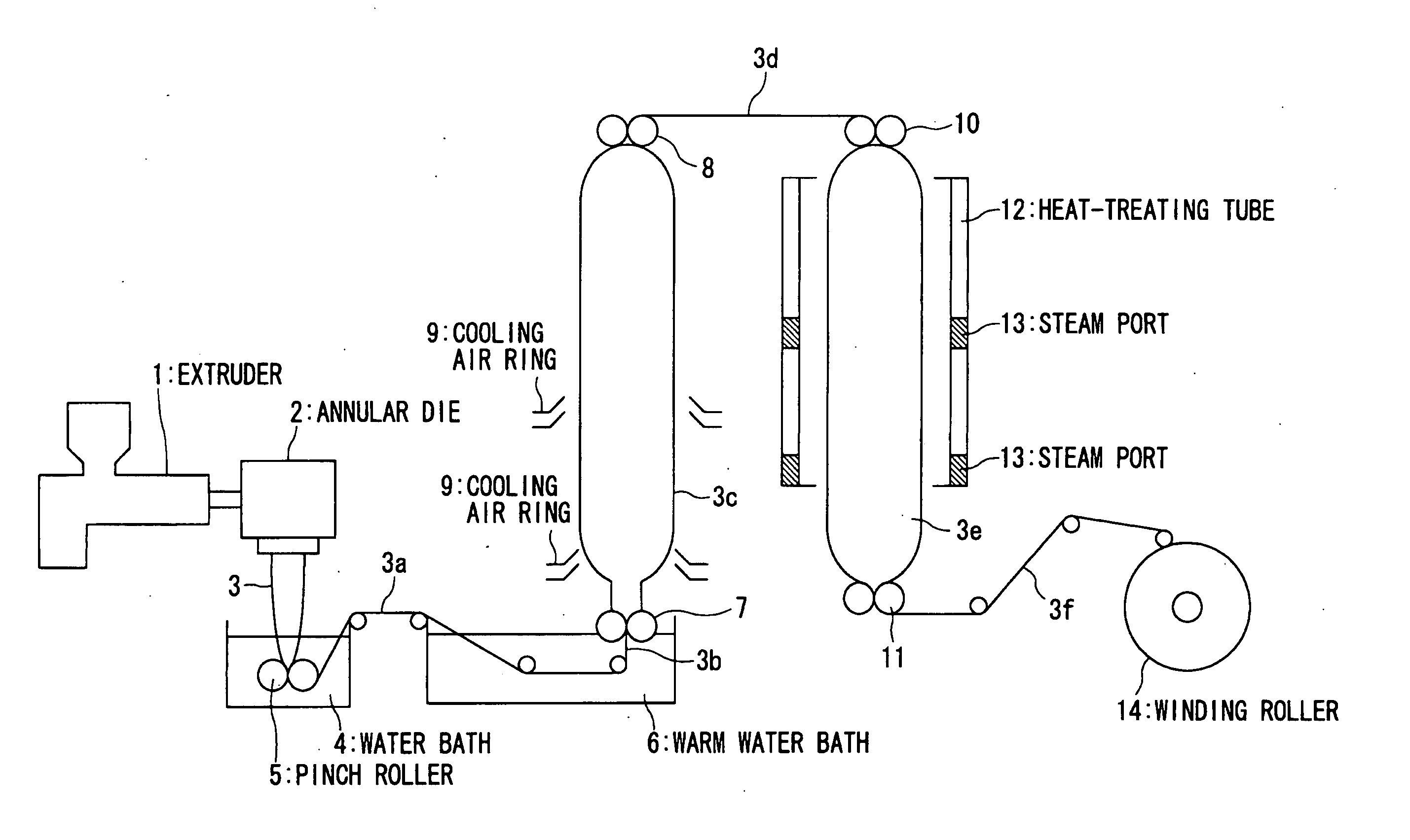 Heat-shrinkable multi-layer film for deep-draw forming, and process for production thereof