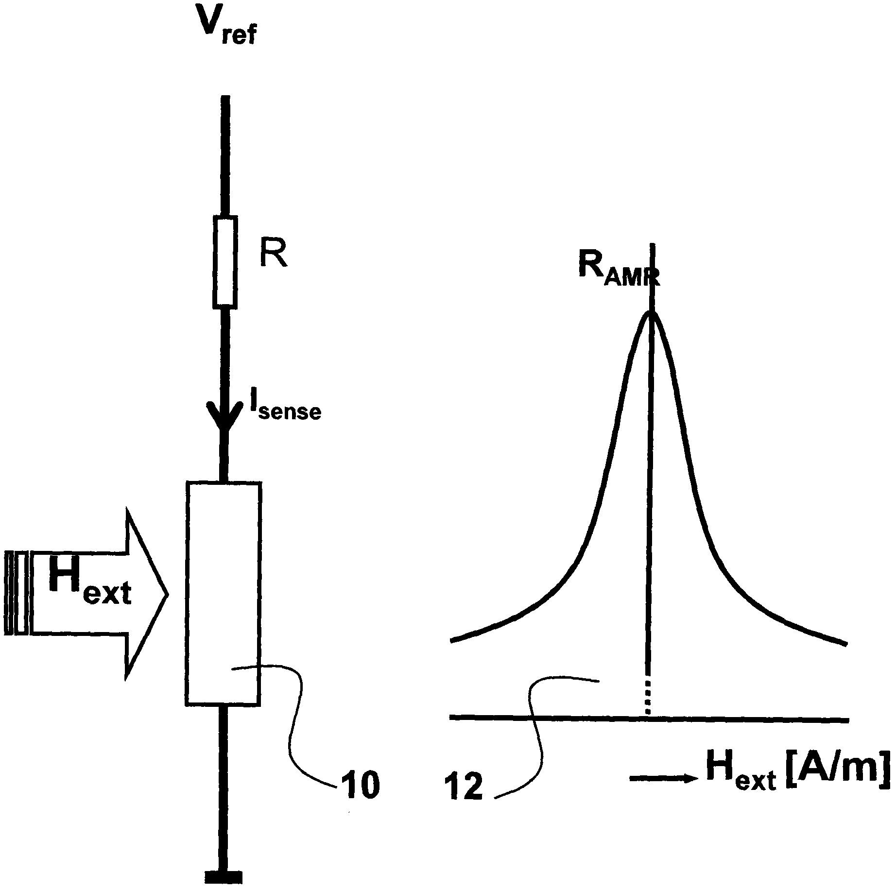 Magnetic field sensor