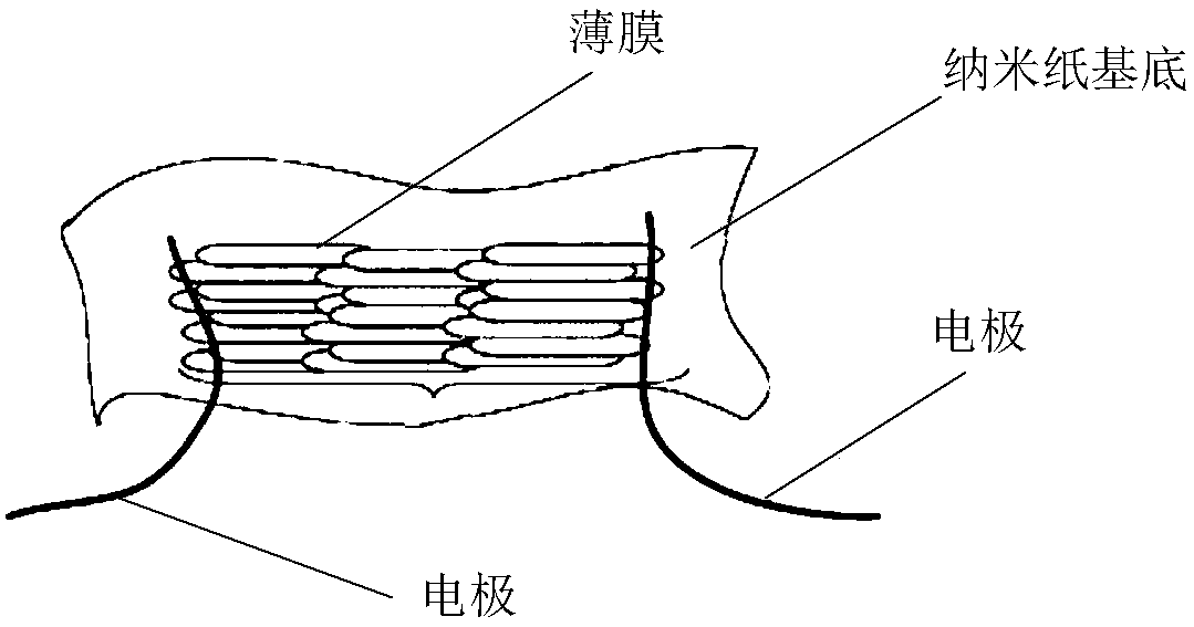 Facial mask, mask, mobile terminal and system