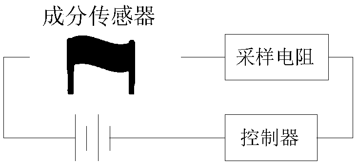 Facial mask, mask, mobile terminal and system