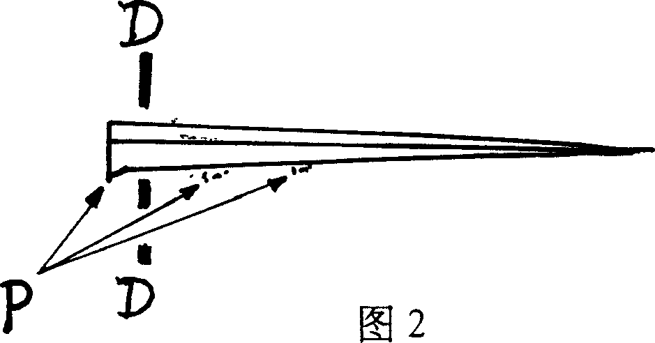 Screw module with rivet function matched with nut and slope back stop jump ring and using method