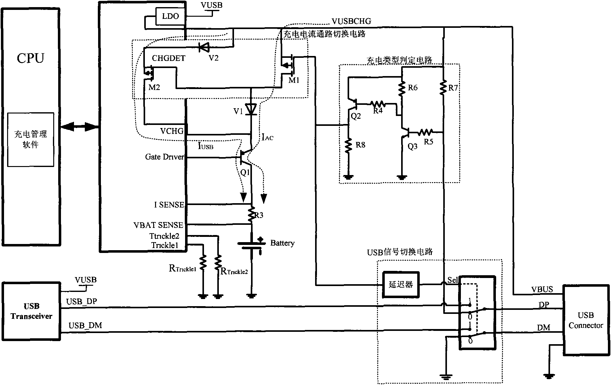 Charging device and charging method