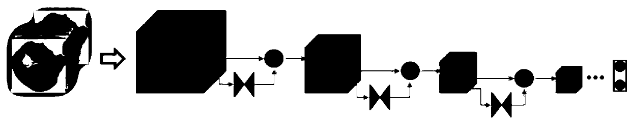 Lung cancer screening method based on neural network