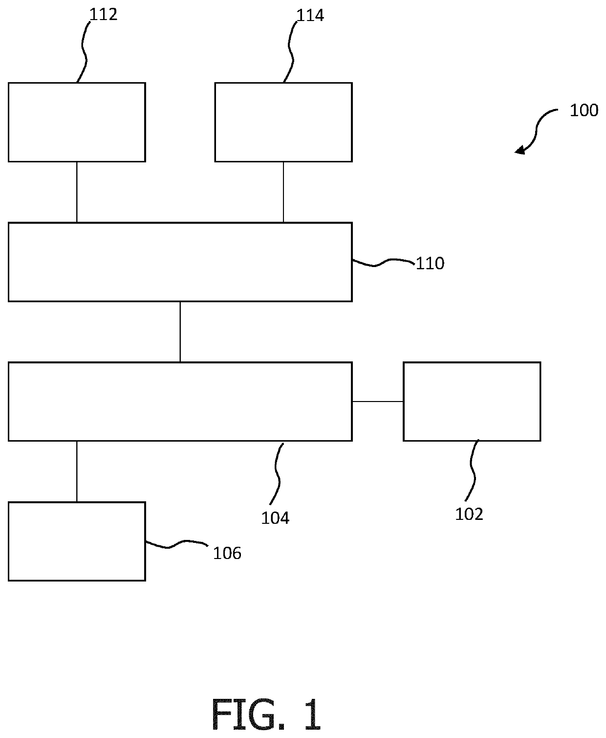 Identifying responsiveness to radio-immuno combination therapy