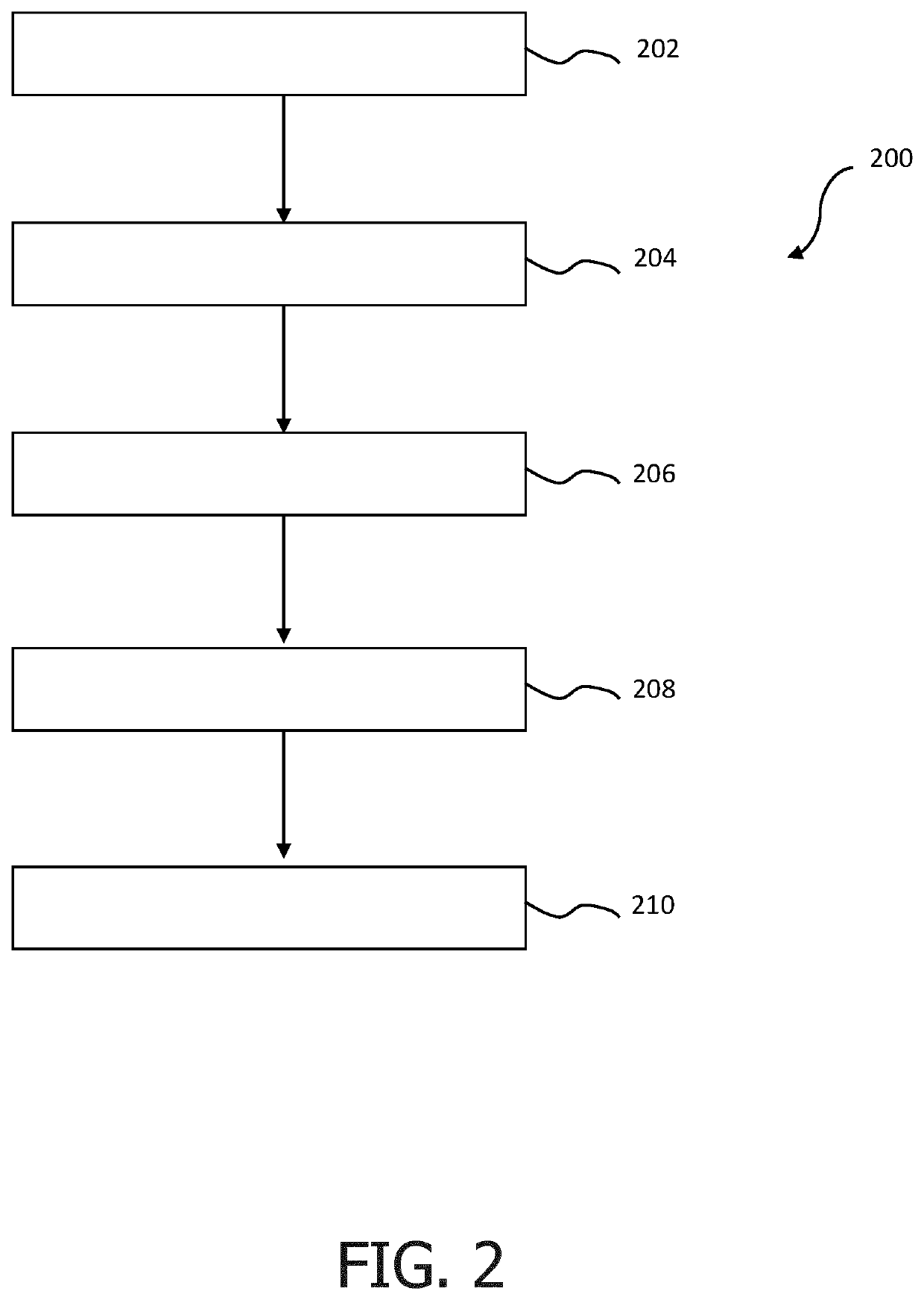 Identifying responsiveness to radio-immuno combination therapy