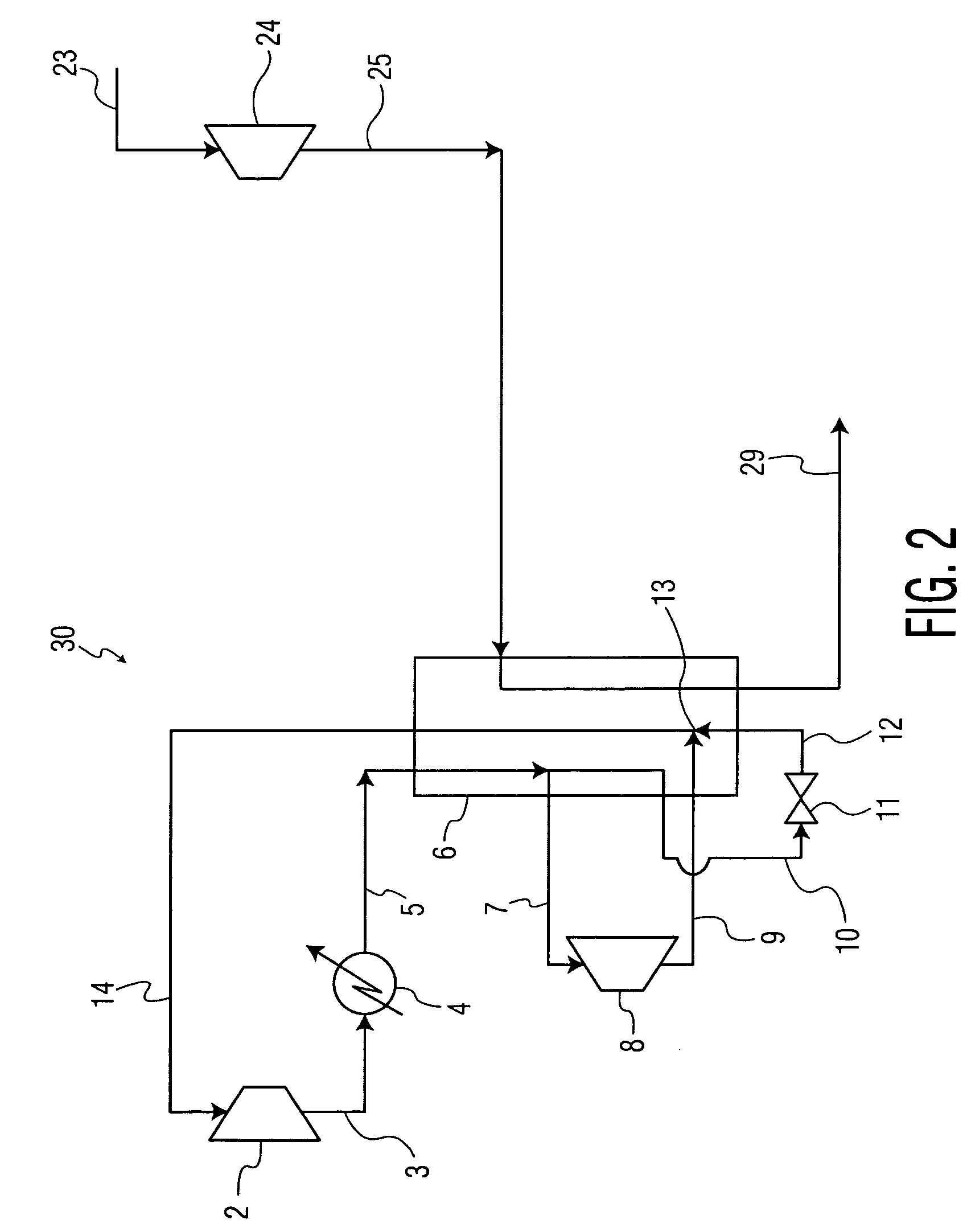 Equipment and process for liquefaction of LNG boiloff gas