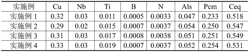 High-strength and high-toughness super-thick quenched and tempered hydroelectric steel plate and preparation method thereof