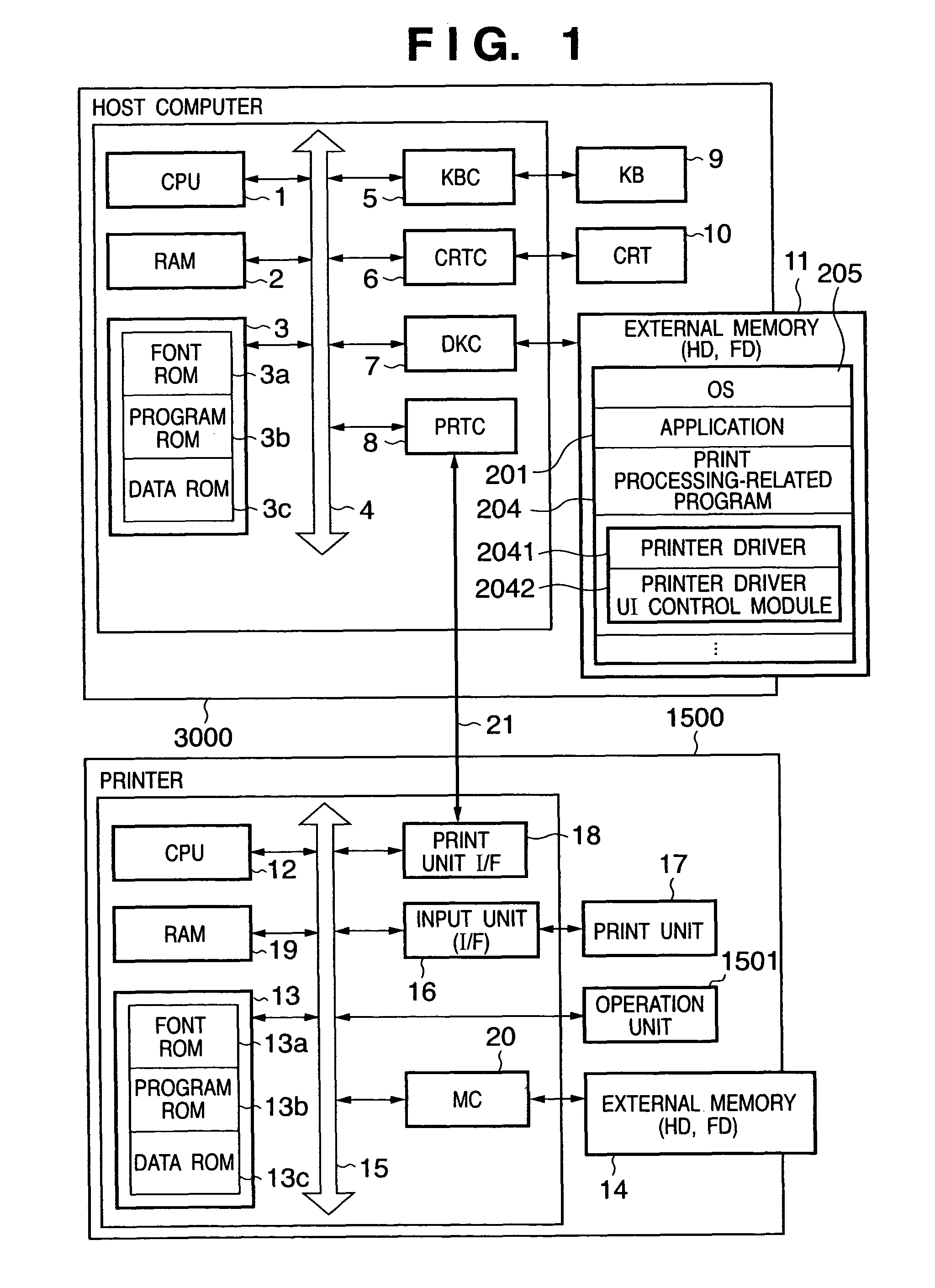 Information processing apparatus and method