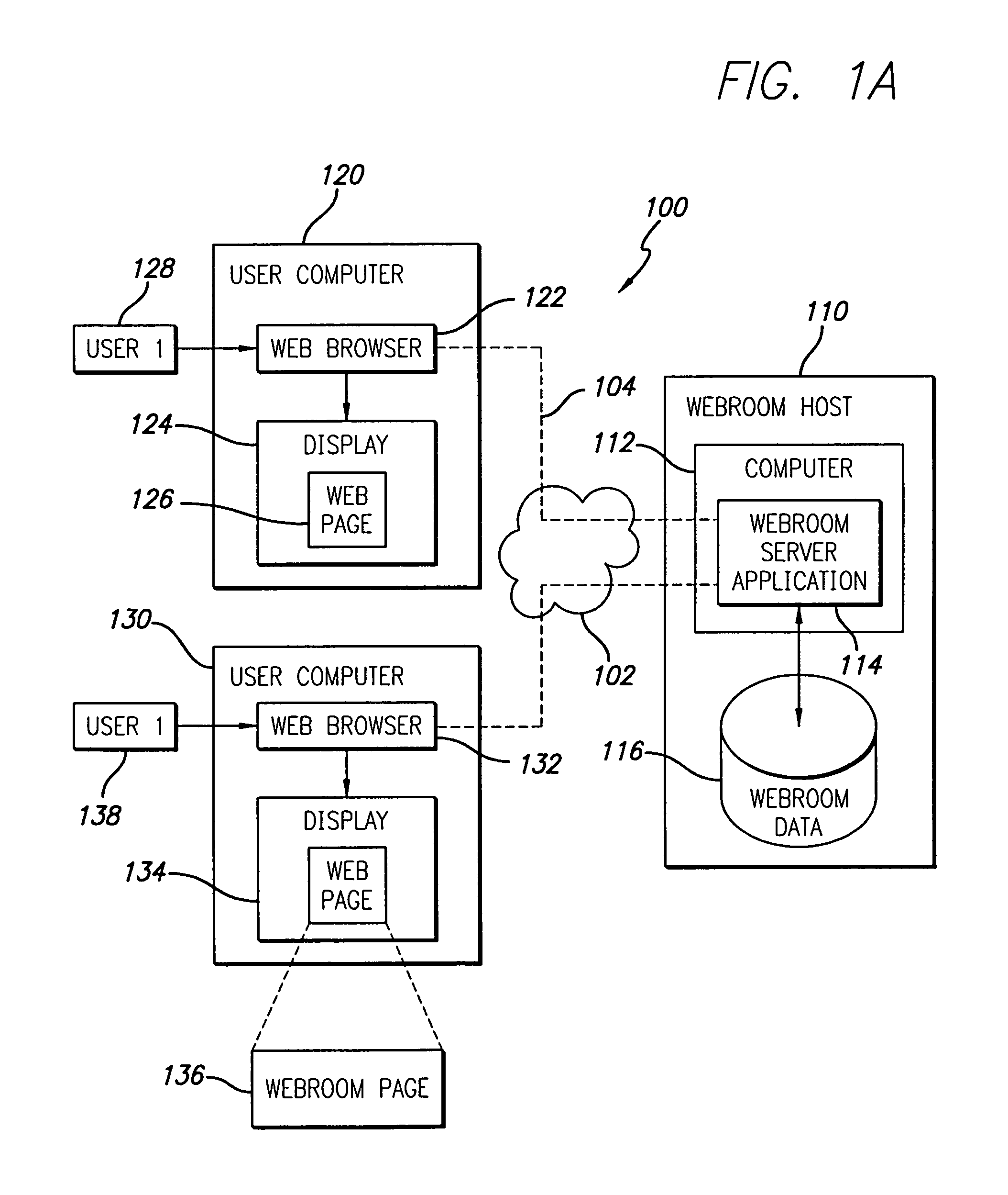 Method, apparatus and system for hosting information exchange groups on a wide area network