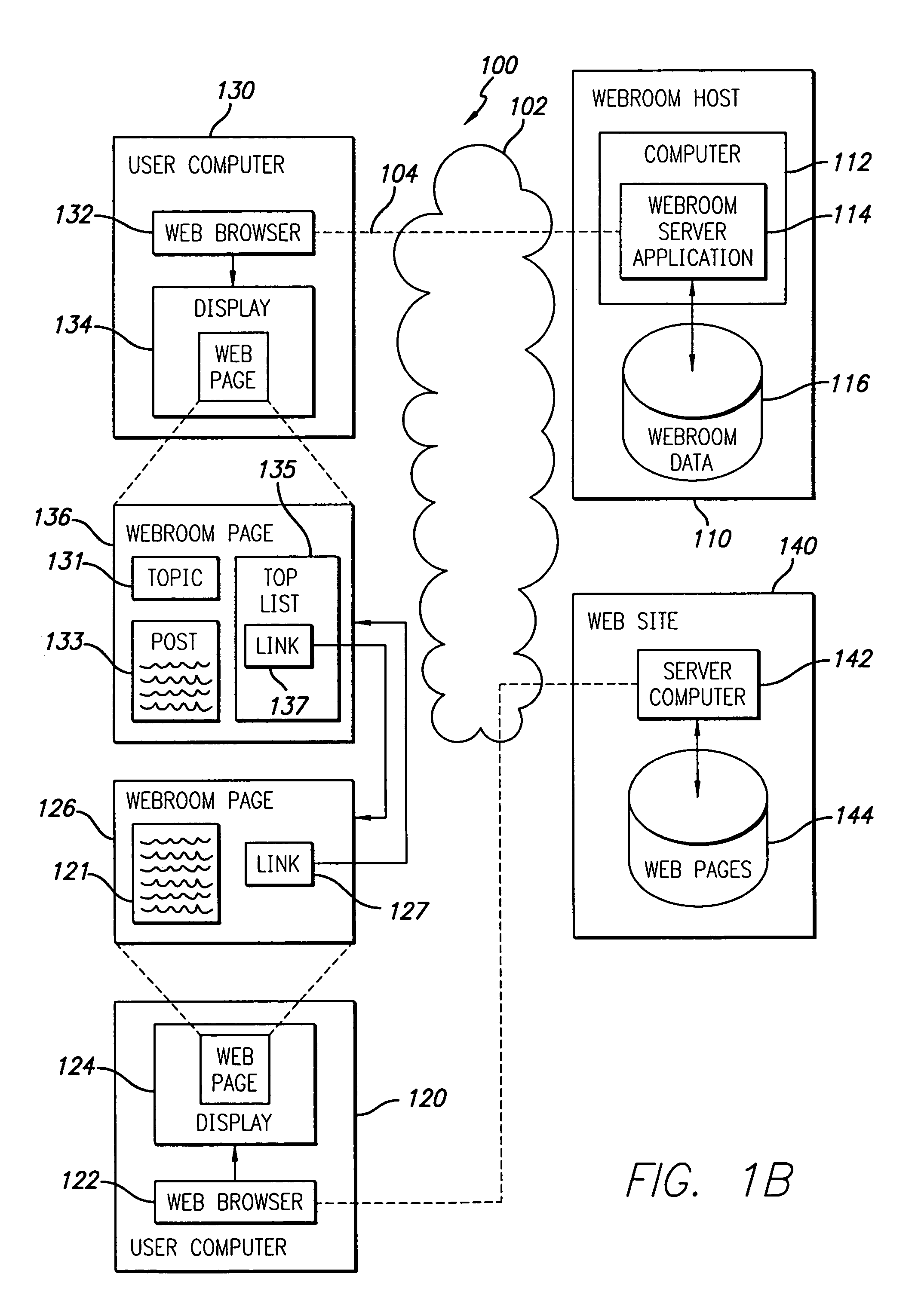 Method, apparatus and system for hosting information exchange groups on a wide area network