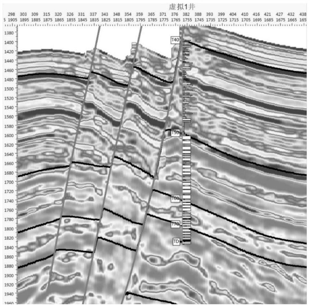 Clastic rock fault ancient closure three-dimensional numerical simulation recovery method and device