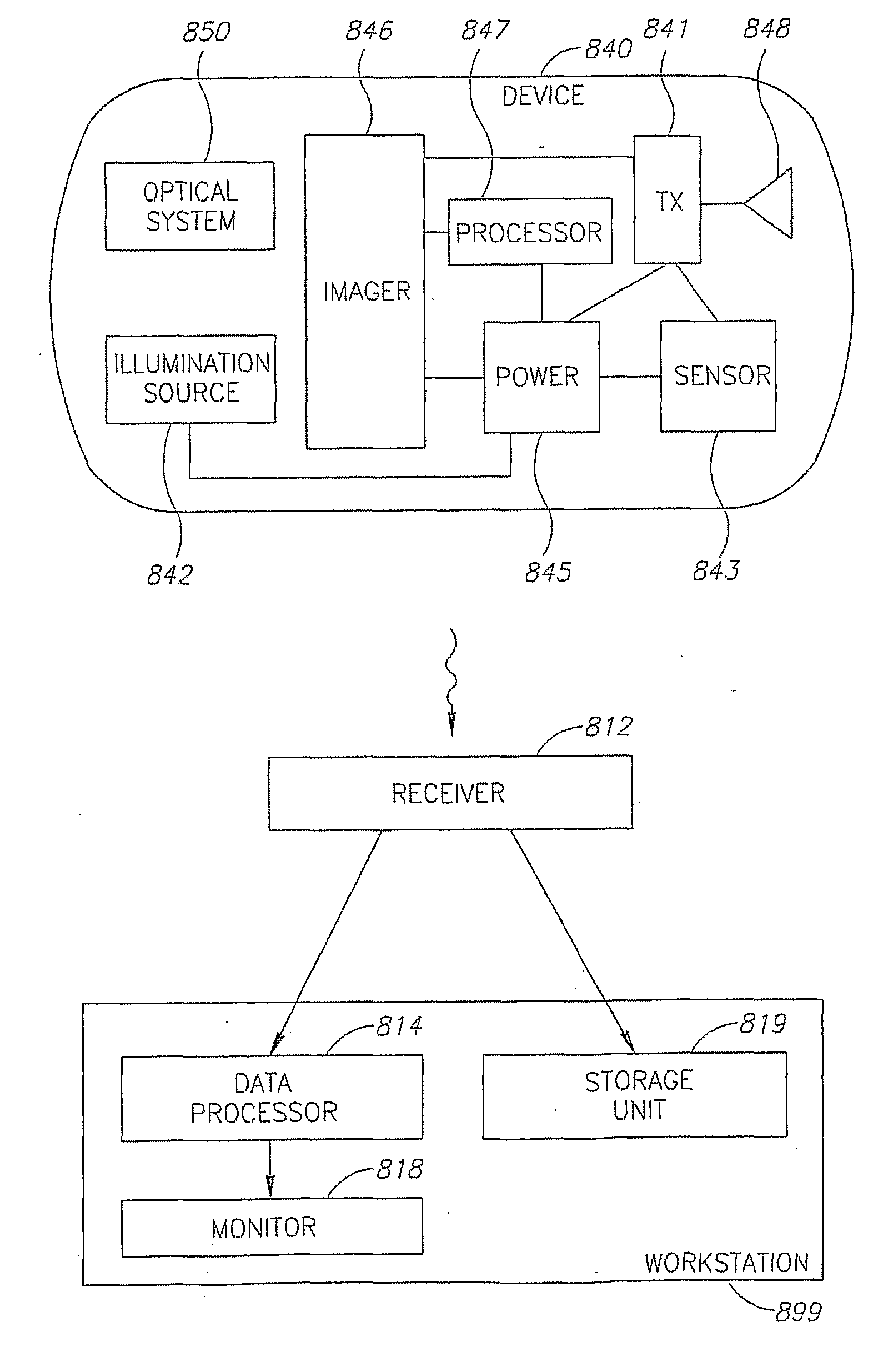 Device, system and method for measurement and analysis of contractile activity