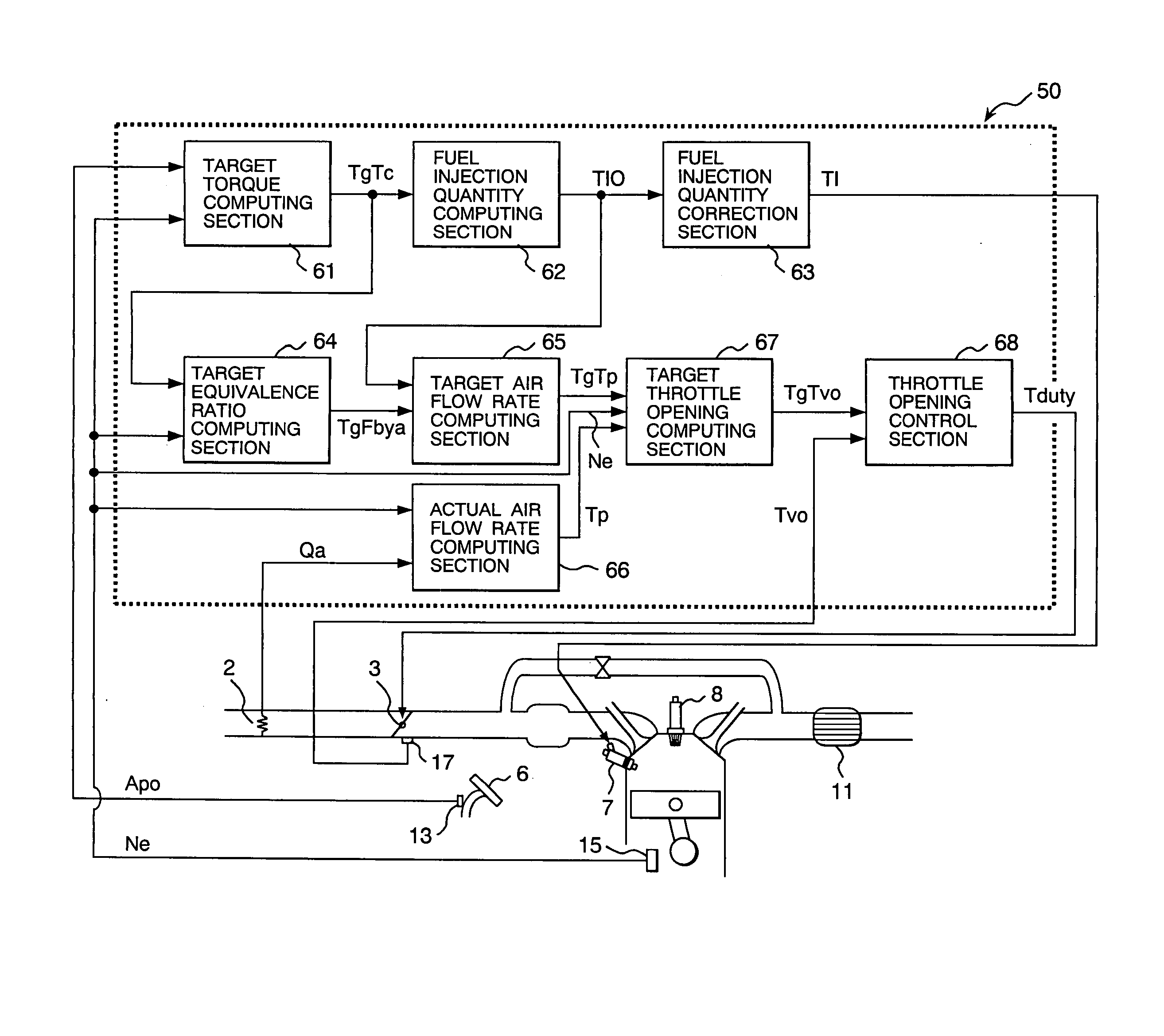 Controller of internal combustion engine