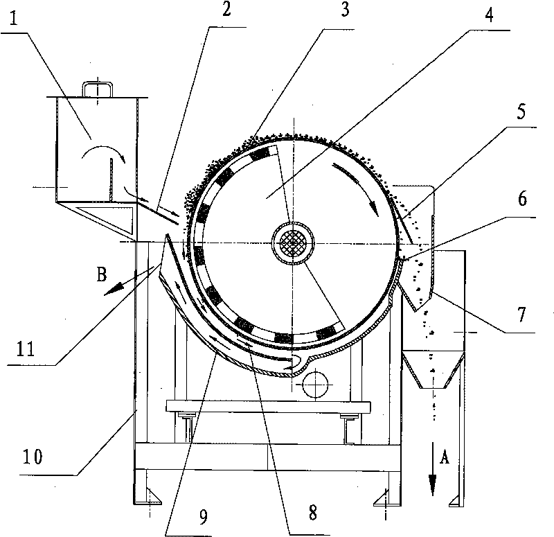 High effective concentration magnetic separator for concentrating strongly magnetic mineral