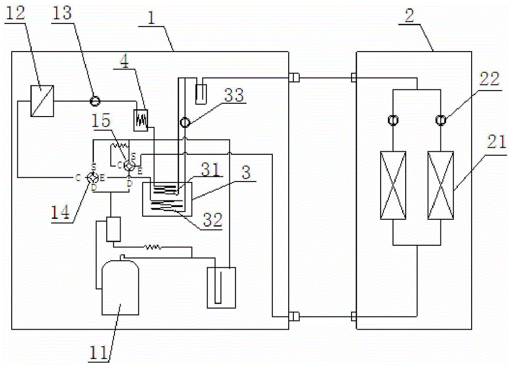 Air-conditioning system with refrigerant supercooling, defrosting and heating functions and its control method