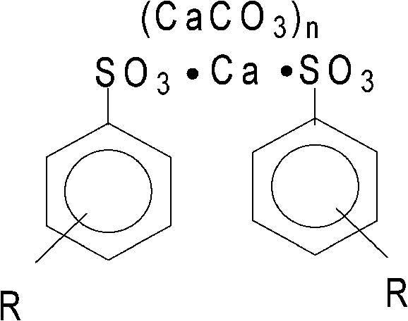 Automobile lubricant