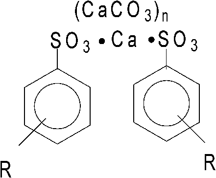 Automobile lubricant