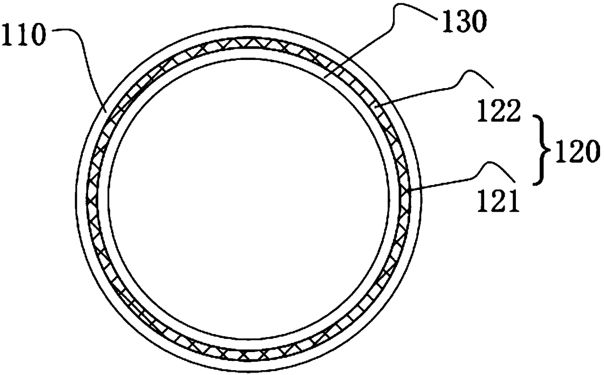 Shell-core structure degradable stent and preparation method thereof