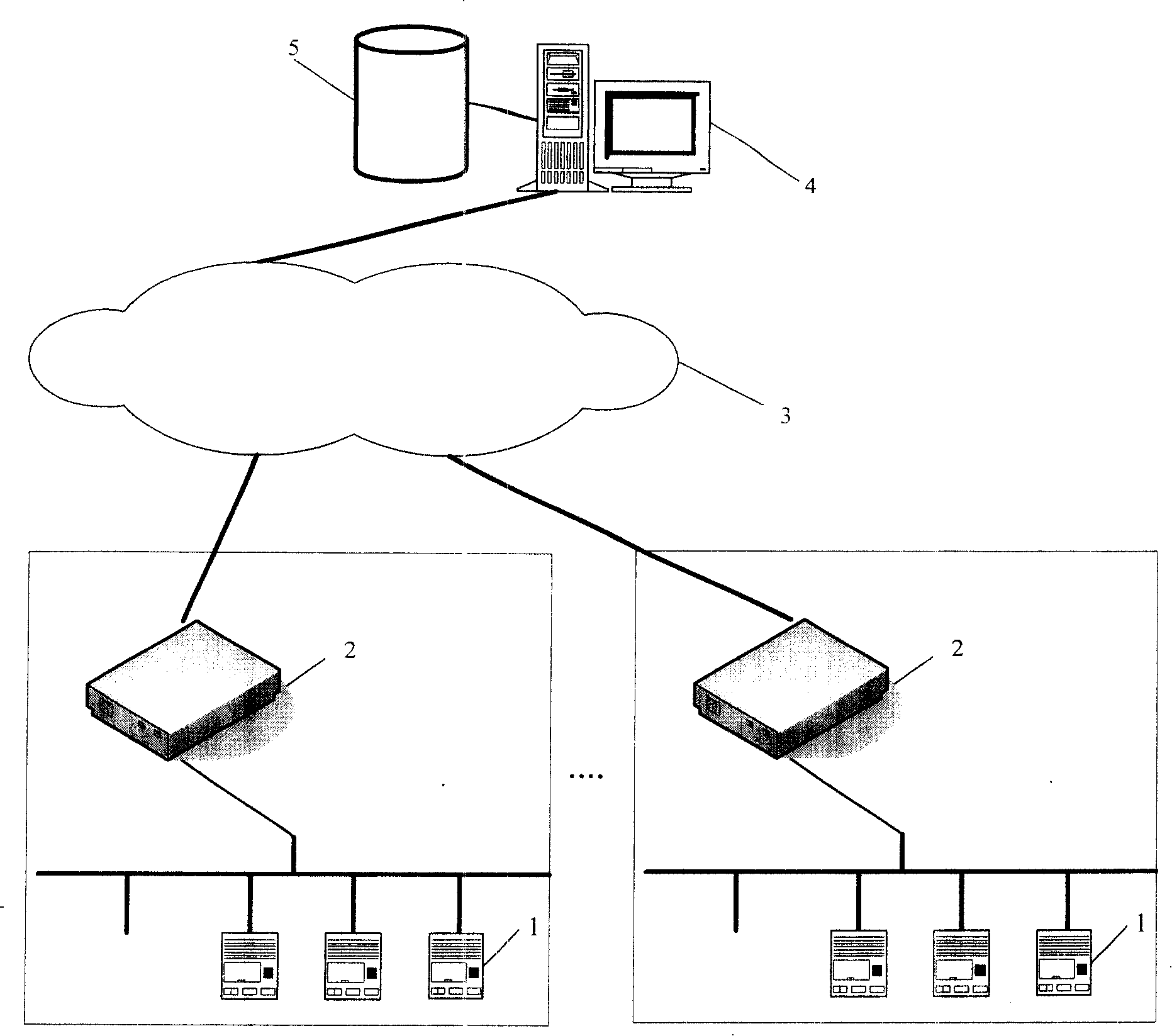 Long-range monitoring system of elevator based on internet