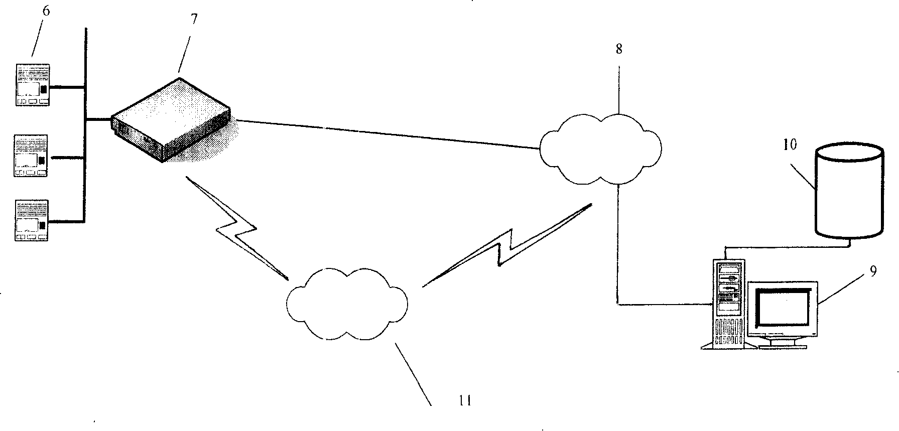 Long-range monitoring system of elevator based on internet