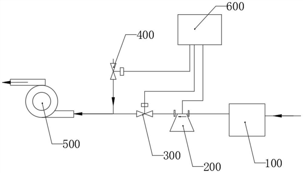 DET piston air leakage measuring instrument calibration device