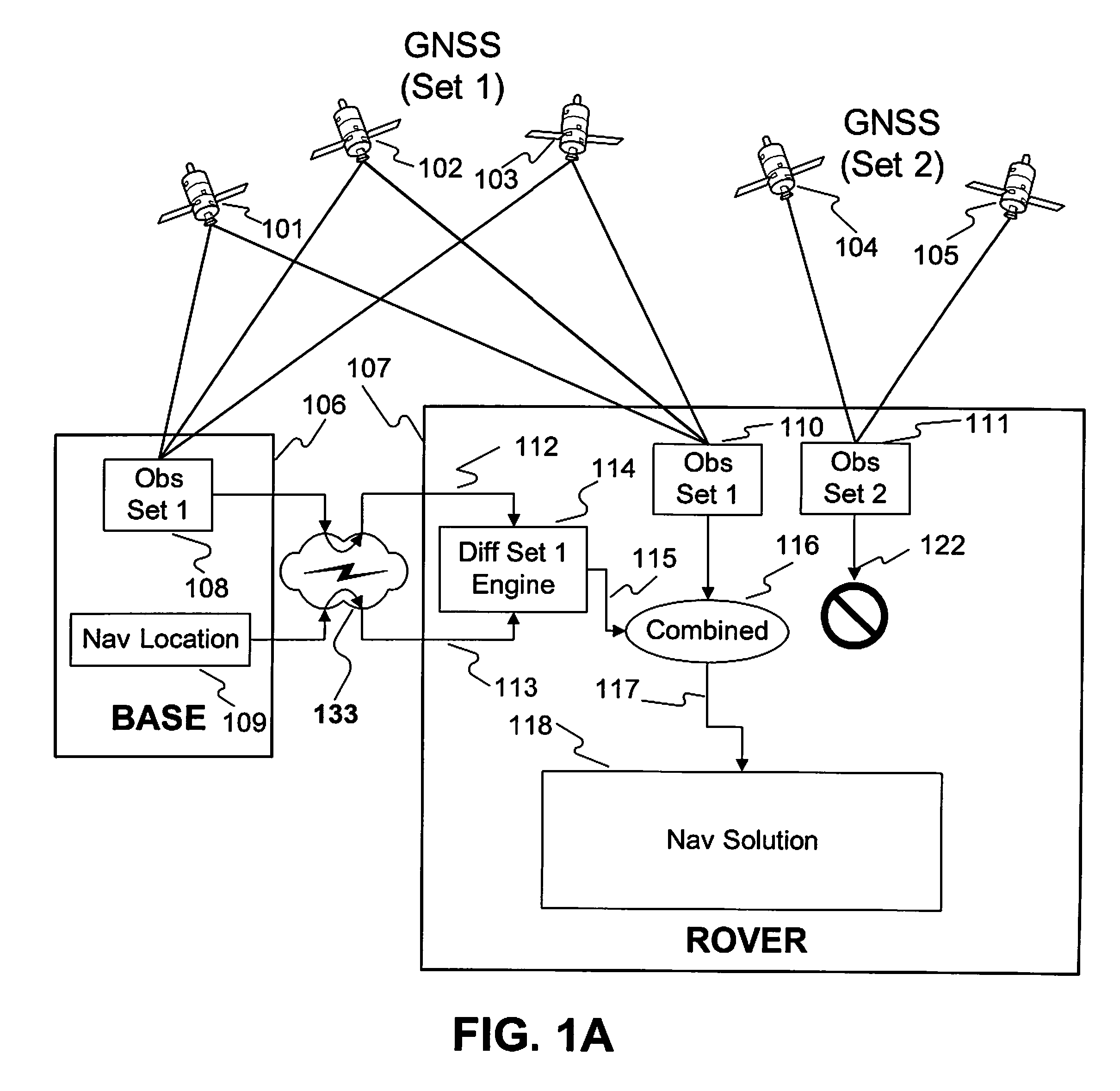 System and method for augmenting DGNSS with internally-generated differential correction