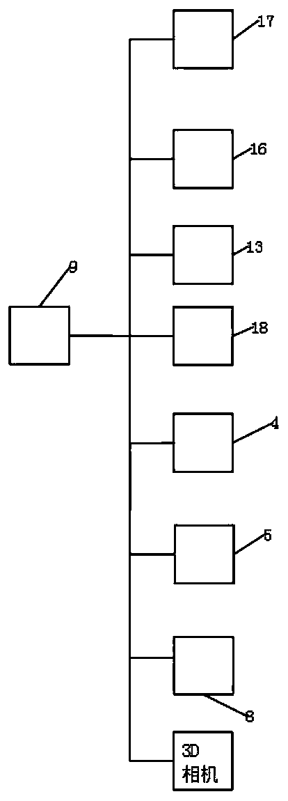 Vault coin box classification system and operation process thereof