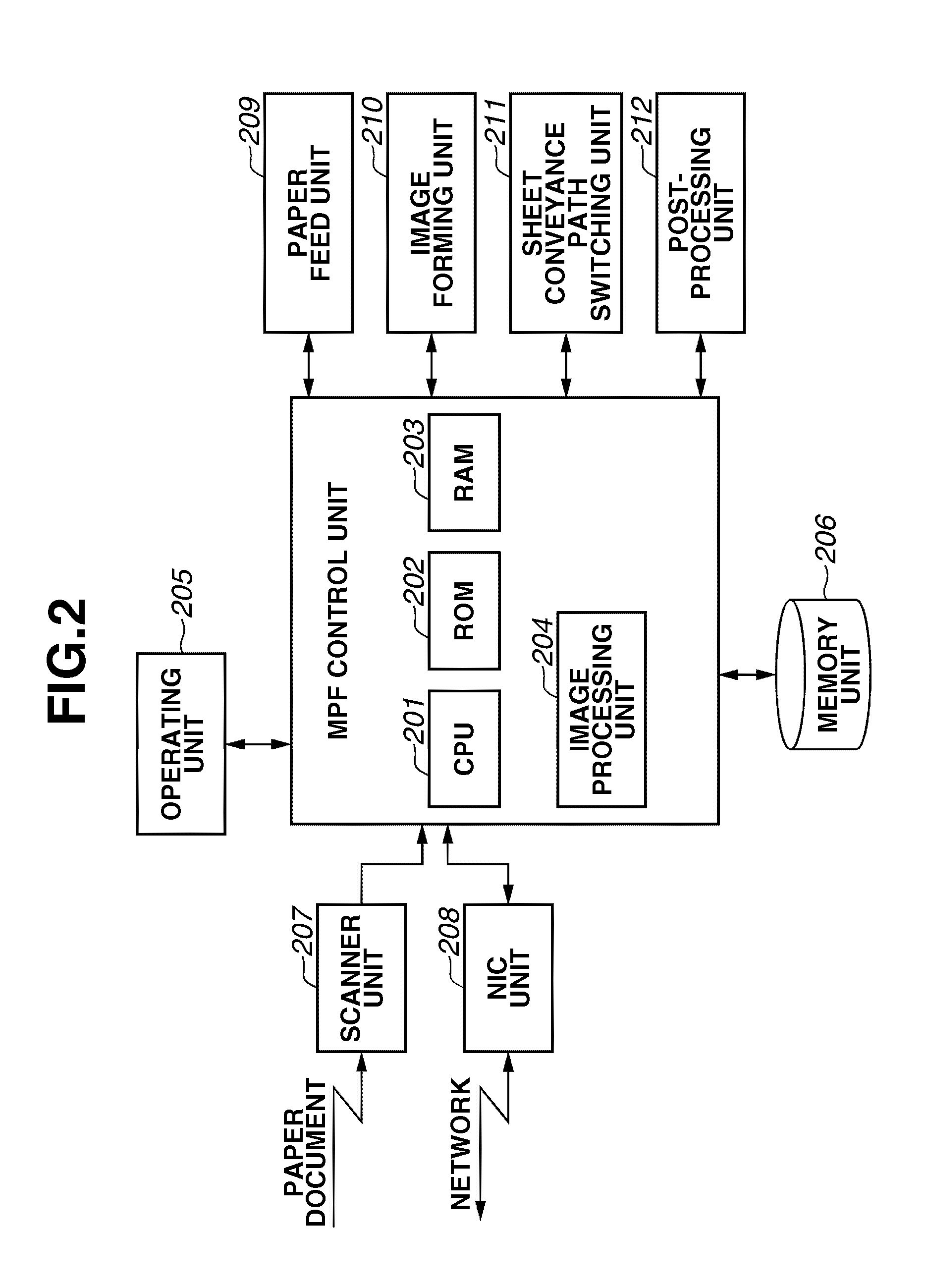 Printing apparatus, control method of printing apparatus, and storage medium