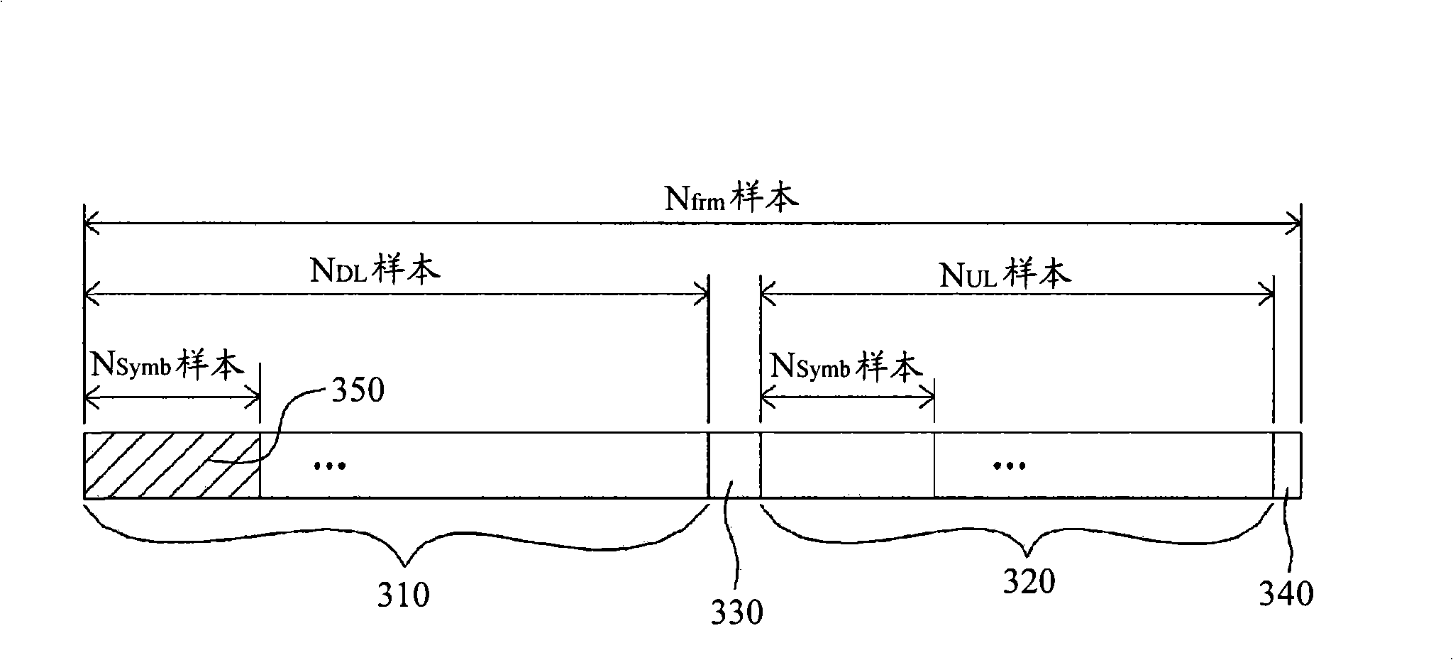 Automatic gain control apparatus and method in wireless telecommunication system