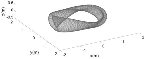 Design method for magnetic field configuration of quasi-ring symmetric star simulator