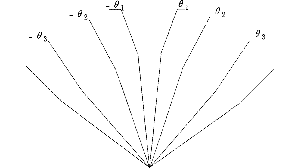 Control strategy for sliding steering of four-wheel-hub motor driven vehicles