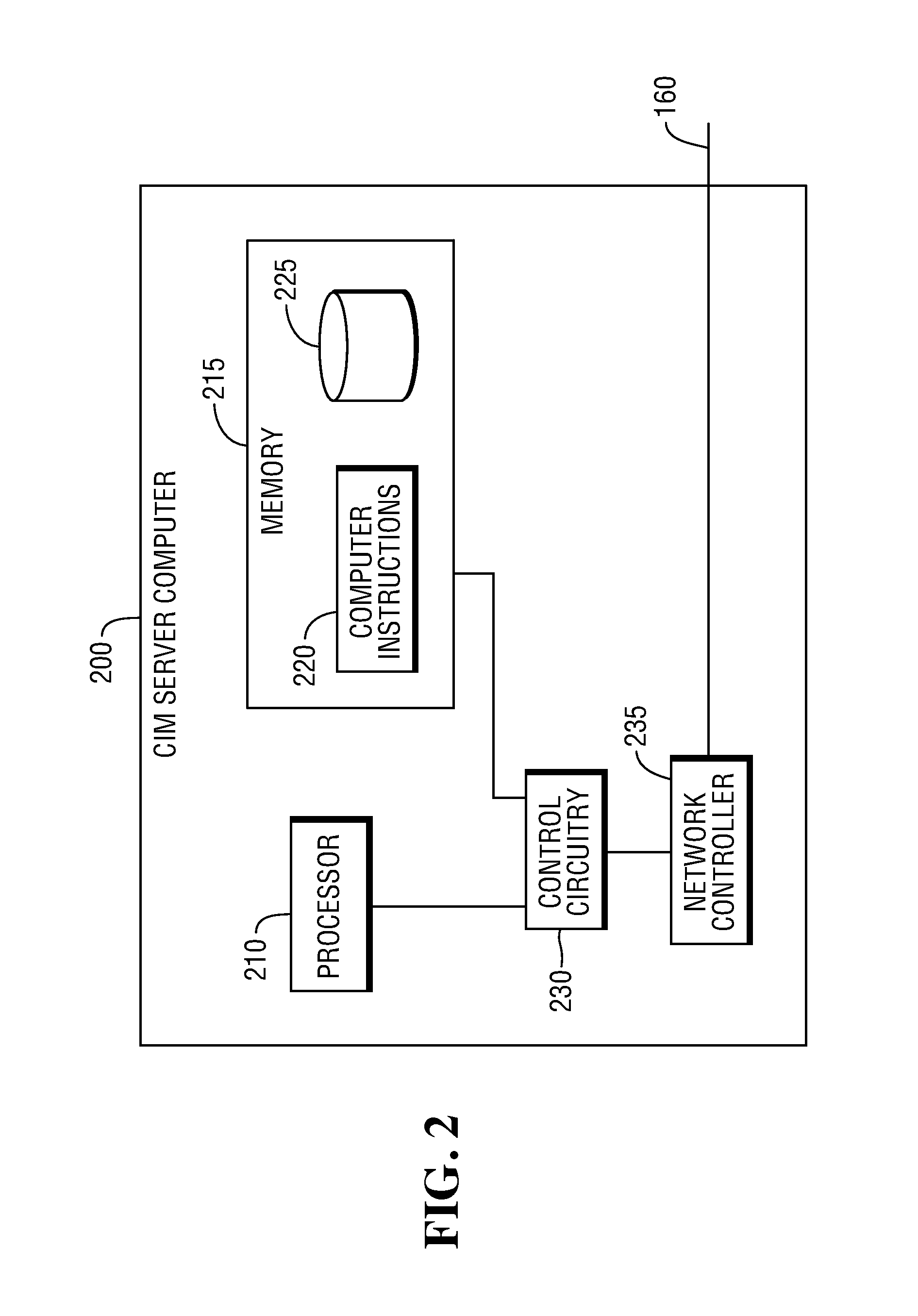 Customer interaction manager on a point of sale computer