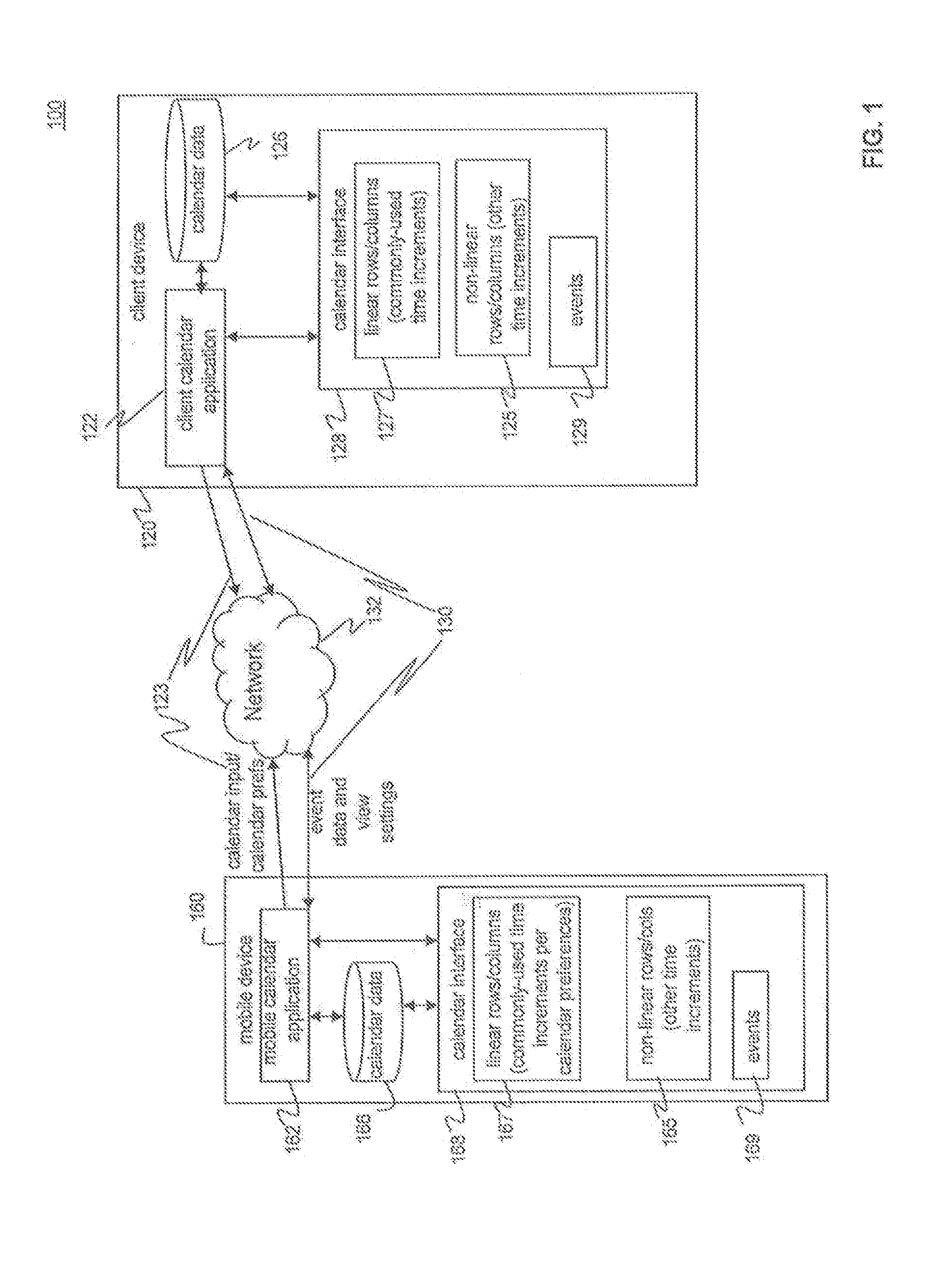 Methods and systems for non-linear representation of time in calendar applications