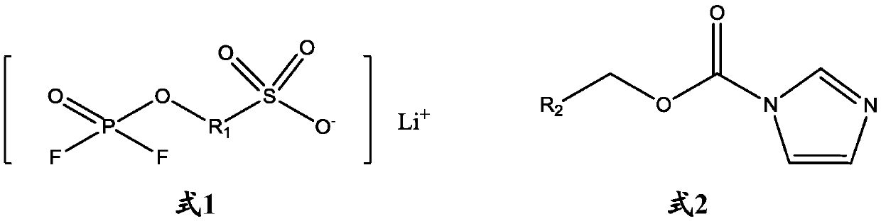 Lithium ion battery electrolyte suitable for quick charging and lithium ion battery