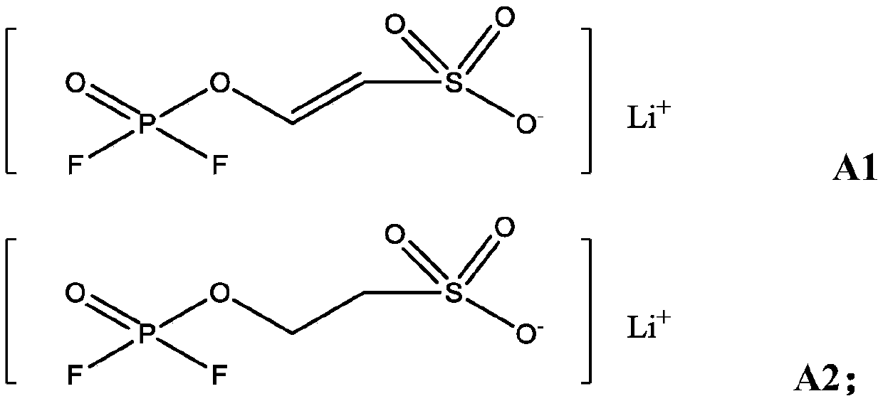 Lithium ion battery electrolyte suitable for quick charging and lithium ion battery