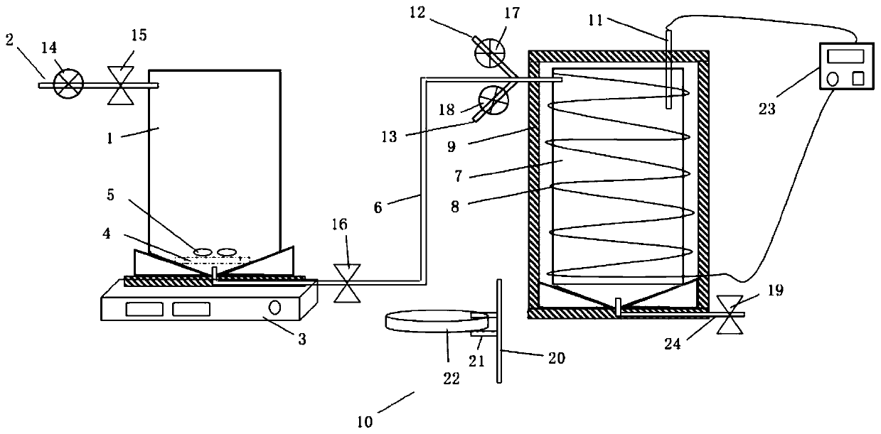 Fluid synthesis preparation device for preparing Fe3O4 magnetic nanoparticles, and control method thereof