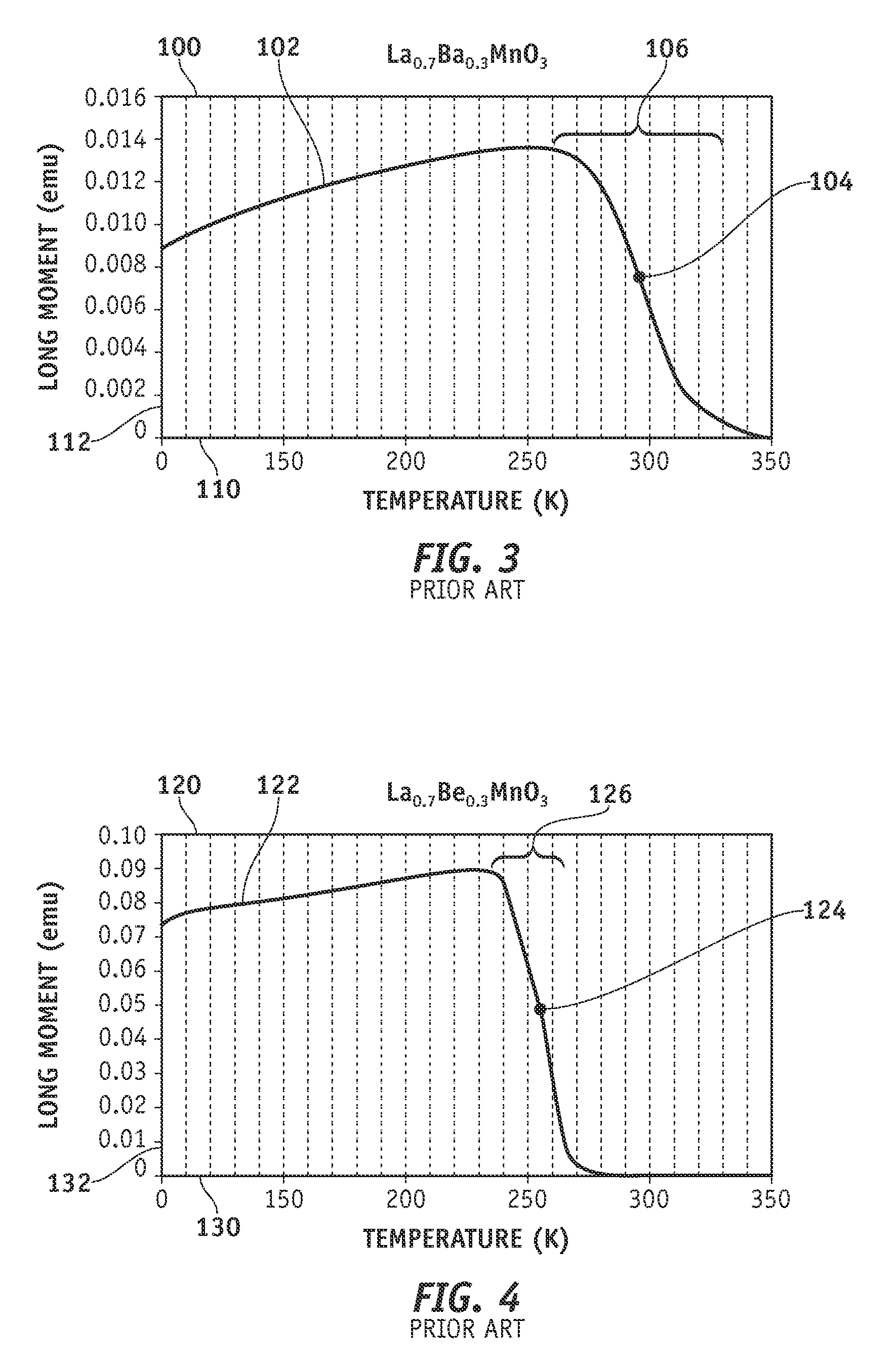 Tunable variable emissivity materials and methods for controlling the temperature of spacecraft using tunable variable emissivity materials