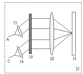 AS-OCT-SD (Anterior Segment-Optical Coherence Tomography-Spectrum Domain) imaging system and AS-OCT-SD imaging method based on visibility function regulation