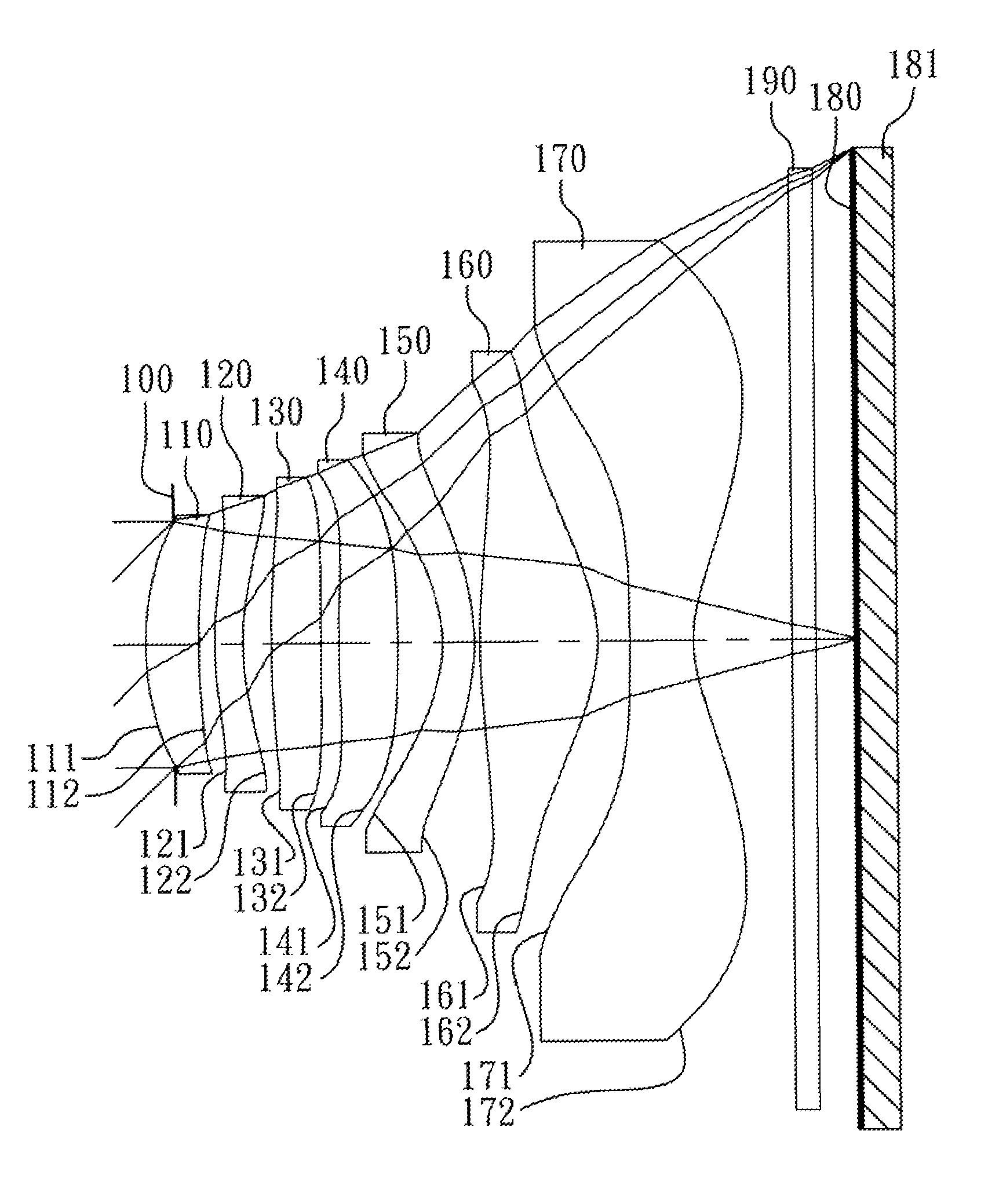 Optical image capturing system