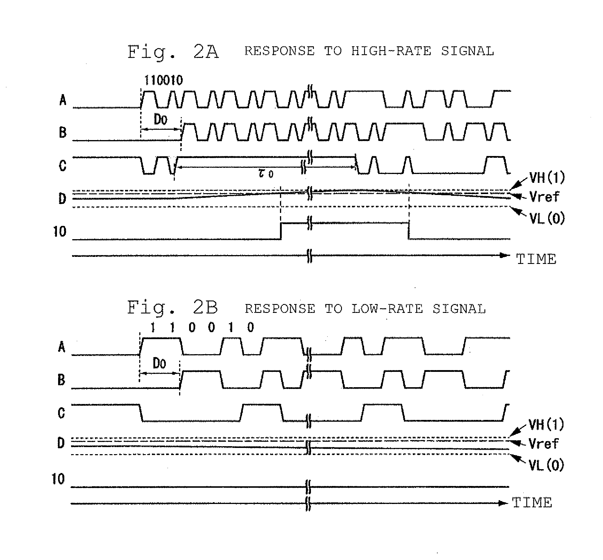 Bit-Rate Discrimination Method and Its Apparatus