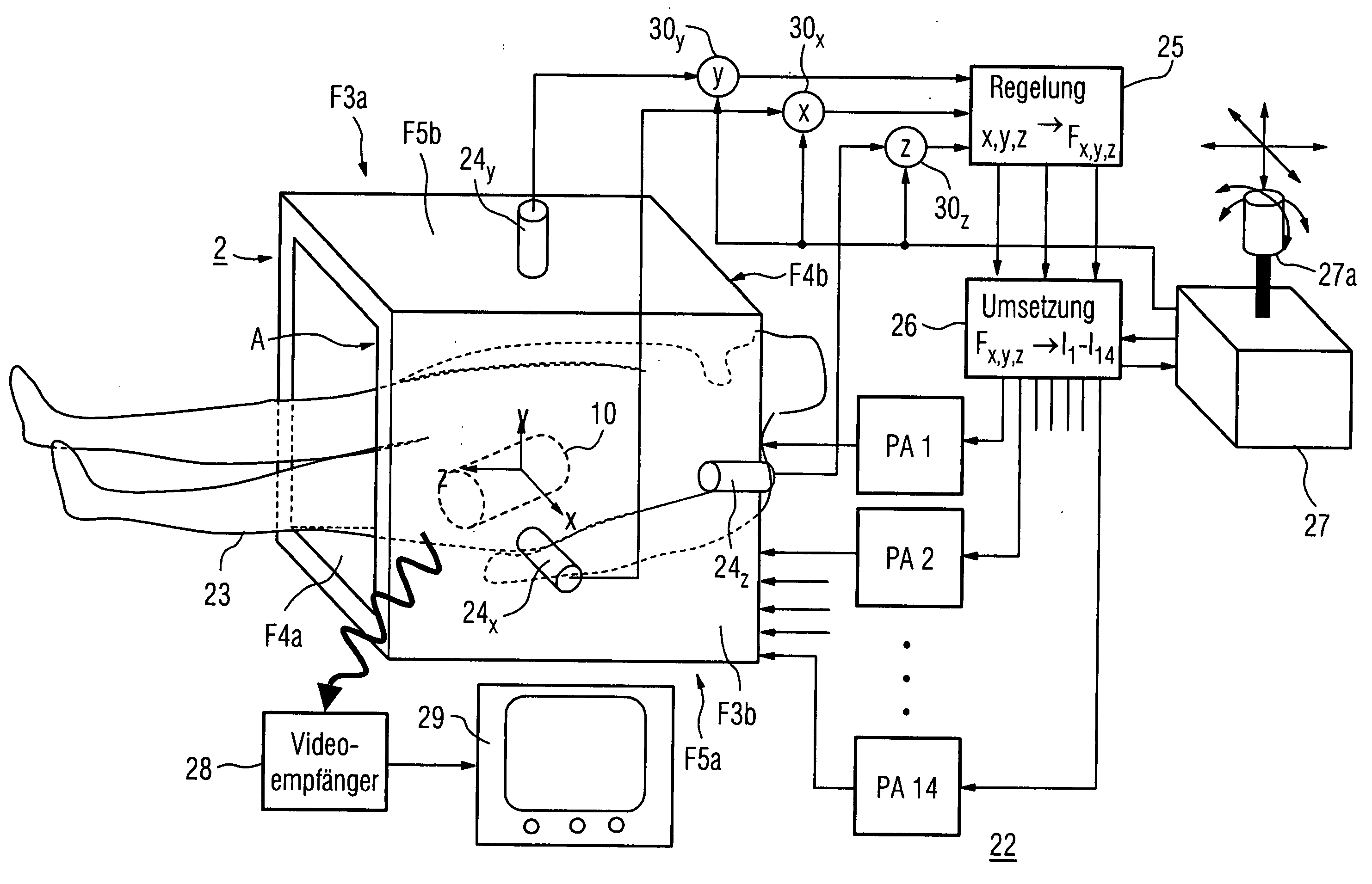 System for contactless moving or holding magnetic body in working space using magnet coil