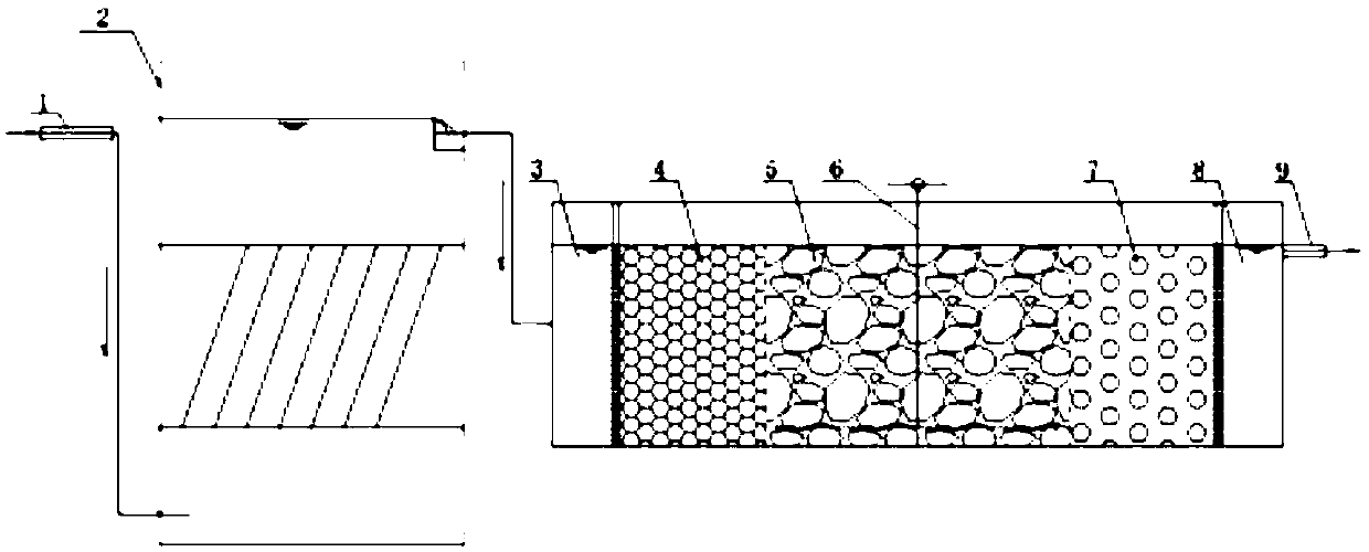 A kind of mariculture wastewater treatment system and treatment method