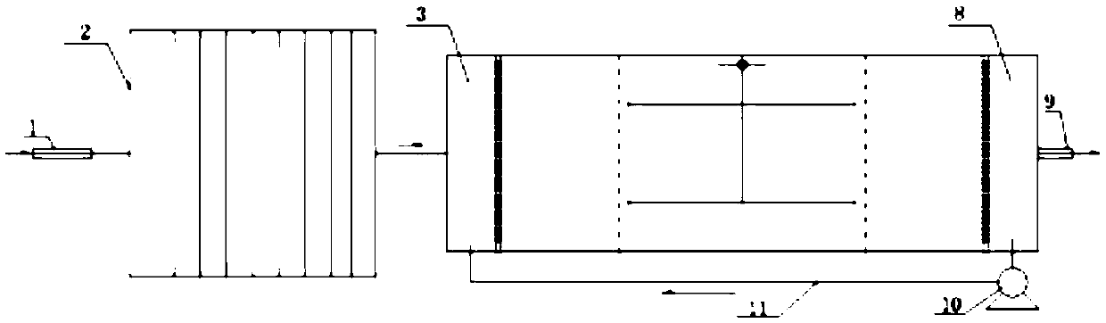 A kind of mariculture wastewater treatment system and treatment method