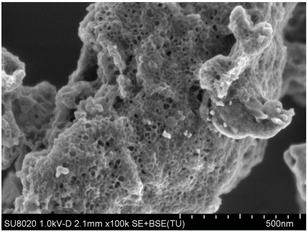 Method for converting greenhouse gas into carbon