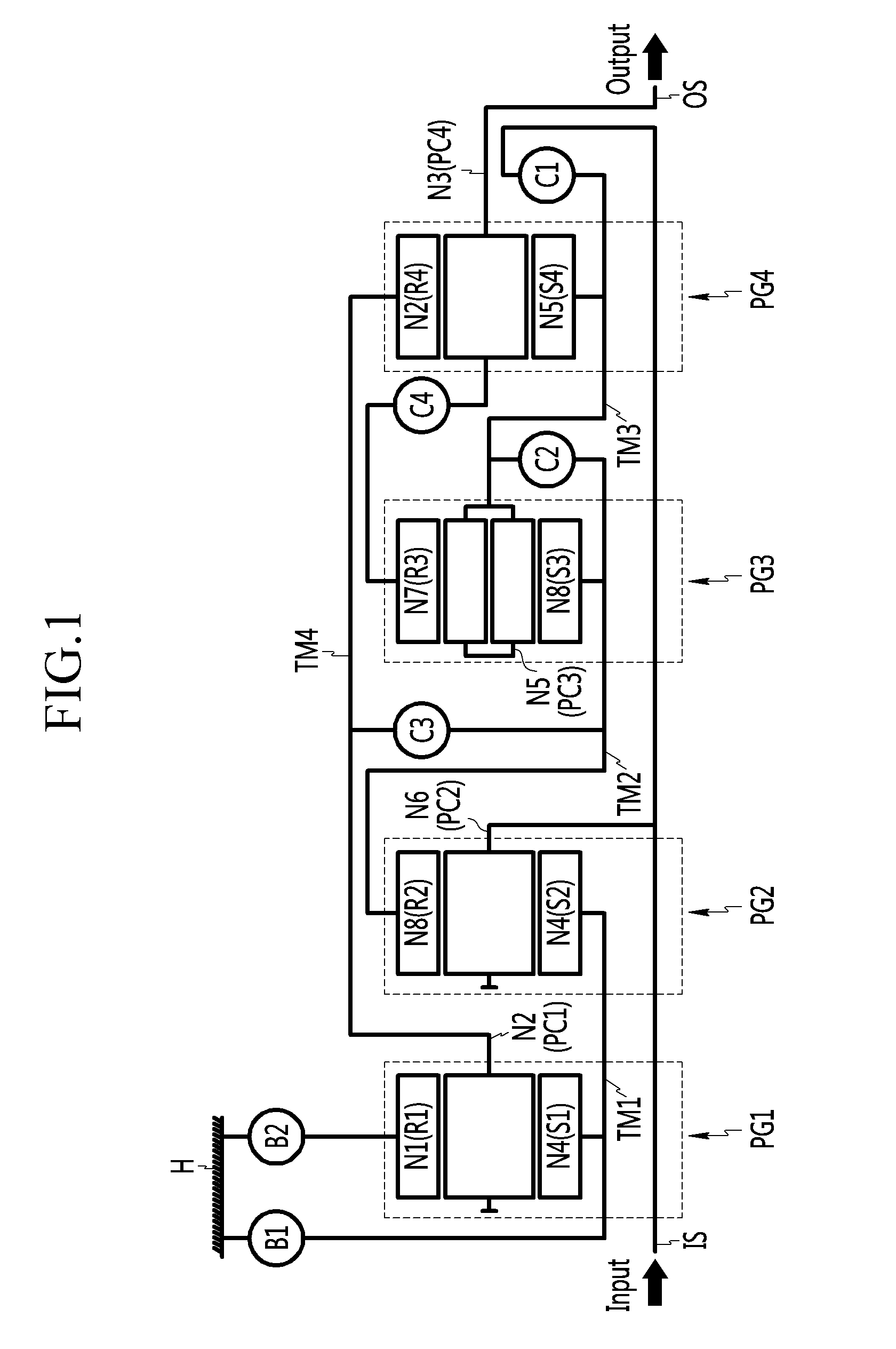 Gear train of automatic transmission for vehicles