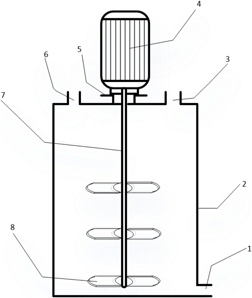 LED phosphor stirring device with multiple layers of vanes