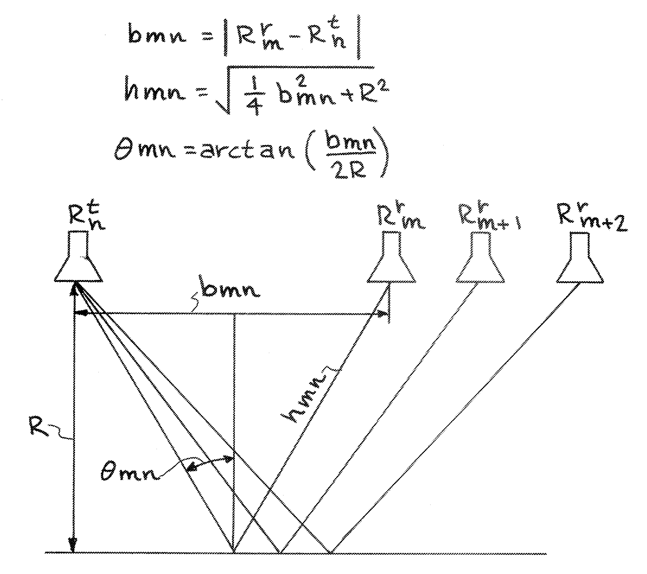 Model-based tomographic reconstruction