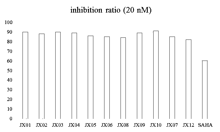 Nitrogen-atom double-substitution hydroxamic acid compound with oxadiazole structure as well as application and preparation method thereof