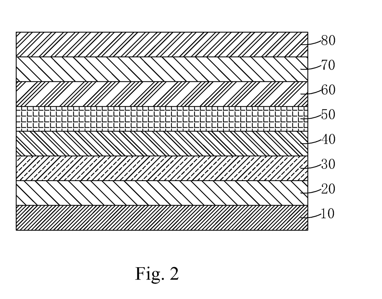 Light emitting material, manufacture method thereof and organic light emitting diode using the light emitting material